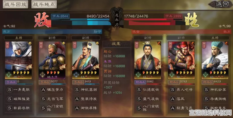 三国志战略版s3队伍排名图表