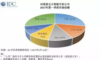 手游界新风向，国产存储崛起，厂商如何抓住机遇赢得市场？
