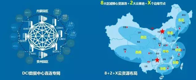 全国存算网枢纽节点布局圆满收官，手游产业迎来智能云时代新飞跃