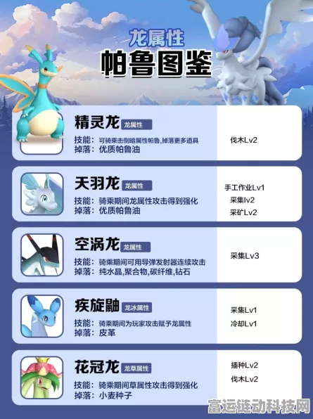 幻兽帕鲁帕鲁深度探索，图鉴全揭秘与赛事新动向