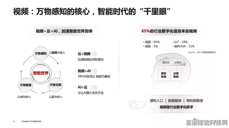 手游资讯，矿山安防新纪元，智慧安防手游挑战赛震撼来袭！