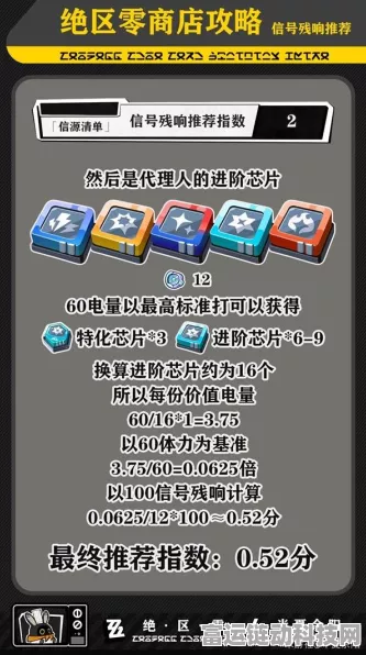 绝区零深度探索，信号残响商店兑换全攻略与隐藏秘境大揭秘