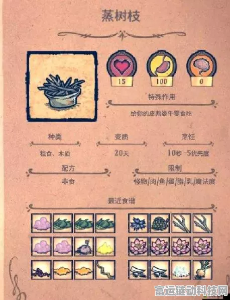 饥荒手游绝密攻略，烤蜜汁浆果秘籍与隐藏代码大公开