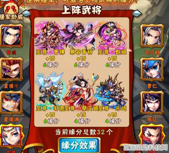 少年三国志，群雄逐鹿，最强阵容攻略揭秘