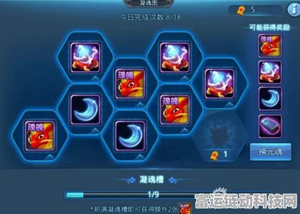手游秘籍大公开，深入剖析天下HD凝魂图终极用法