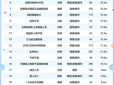 手游跨界新风尚！短剧大赛我和婆婆手撕渣男全家勇夺热度桂冠