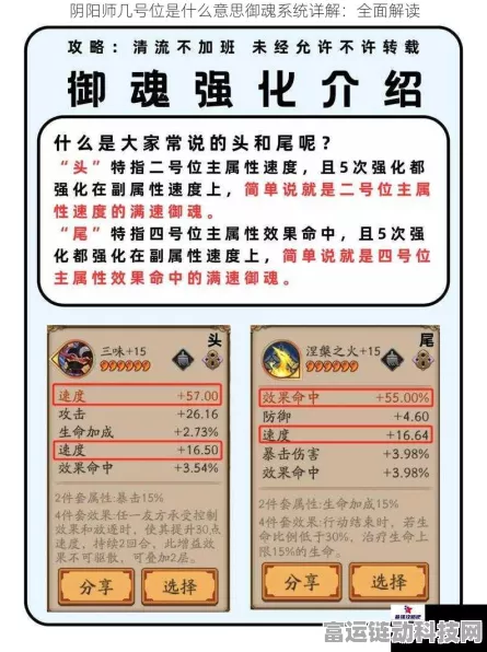 阴阳师深度解析，揭秘御魂4号位效果命中极限值