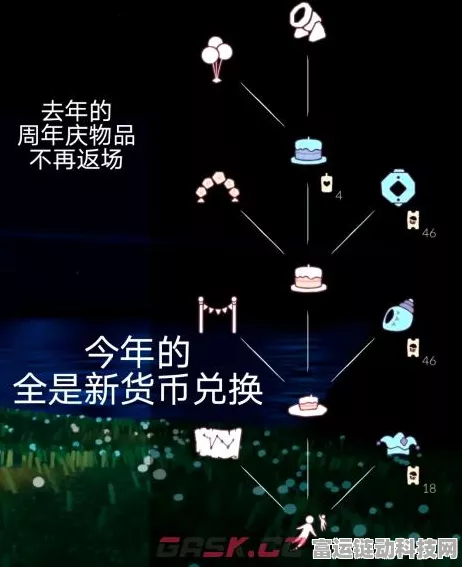 光遇四周年庆典全攻略，珍稀奖品兑换秘籍与庆典高光时刻