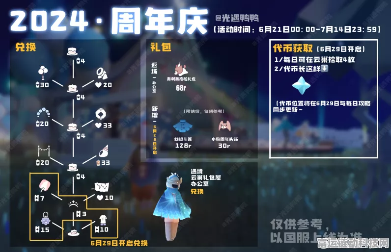 光遇四周年庆典全攻略，珍稀奖品兑换秘籍与庆典高光时刻