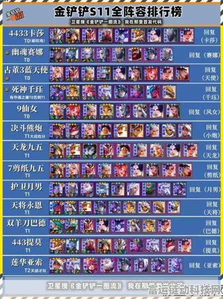金铲铲之战S13赛季革新玩法大揭秘，外交炮手阵容搭配与制胜策略深度解析