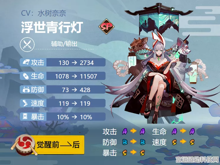 阴阳师探秘，画影浮世青行灯寻觅指南与深度解析