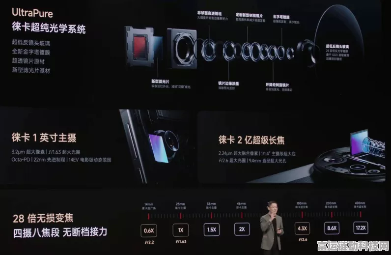 小米15 Ultra震撼发布，两亿像素长焦镜头引领手机摄影新纪元