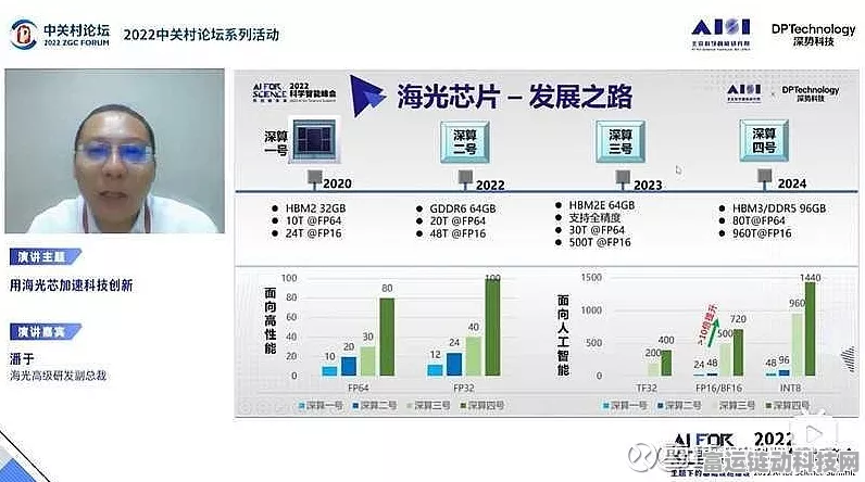 手游芯片新纪元，海光信息沙超群引领算力革命，加速数字中国引擎