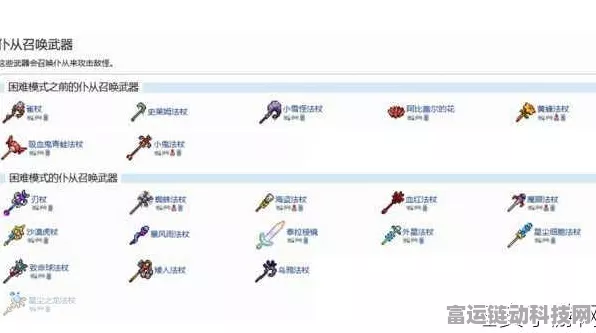 泰拉瑞亚魔法飞刀终极攻略，揭秘获取途径与实战评测详解