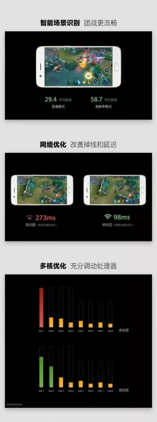 荣耀10游戏性能瓶颈？优化攻略助你畅玩热门手游