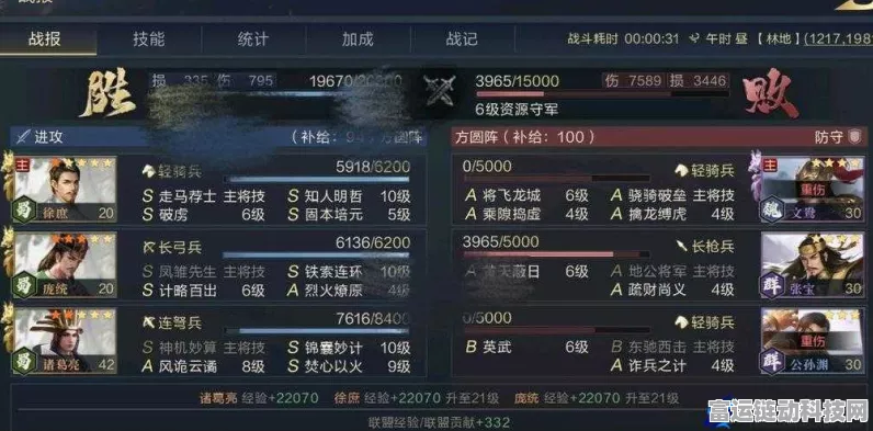 鸿图之下，新手开荒阵容全攻略，助你称霸三国战场