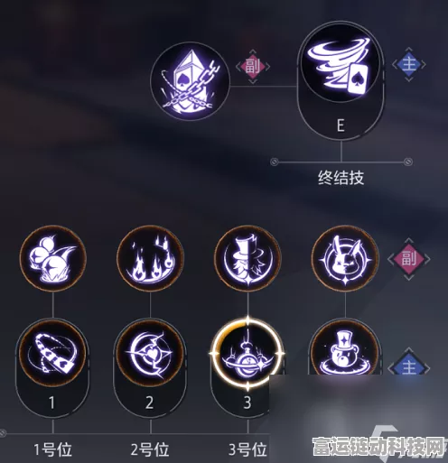 晶核魔术师技能加点全攻略，解锁战斗潜能的秘籍