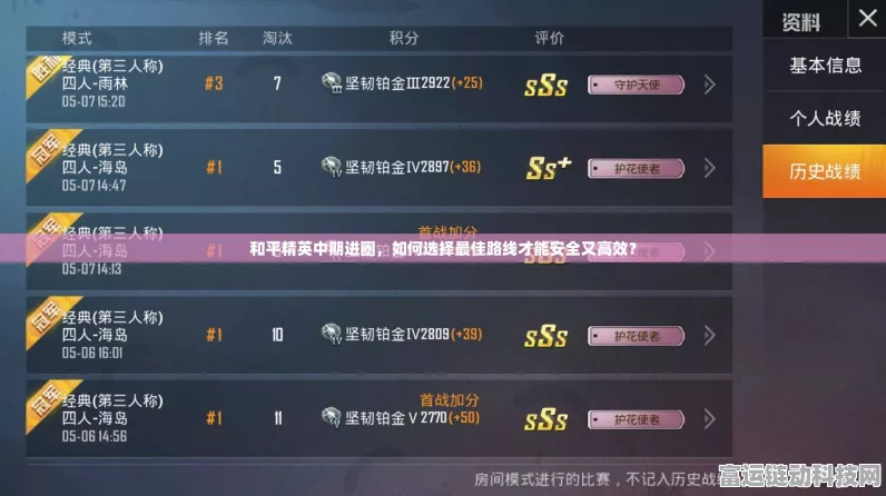 和平精英SS14赛季进圈策略大揭秘，高手必备运营技巧与细节解析