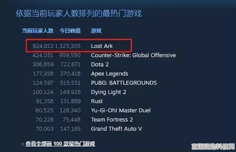 命运方舟国服，家园系统高效退出全攻略，助你畅游无阻！