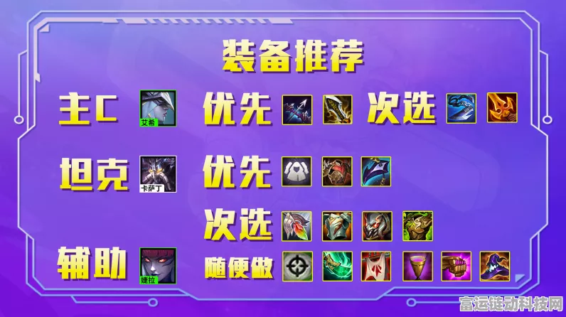 金铲铲之战新纪元，辛迪加艾希登顶，顶级阵容深度解析与实战攻略