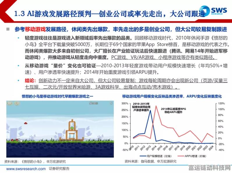 手游界电动风暴，某大厂手游业务巨亏，业绩预期大跳水，未来战略如何破局？