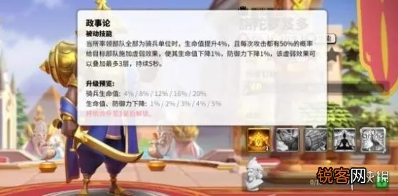 万国觉醒旃陀罗笈多，技能闪耀战场，属性引领风潮