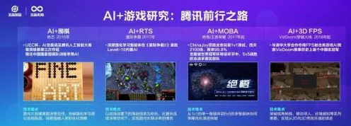 XCORE®.AI赋能手游音频，重塑沉浸式体验的新纪元