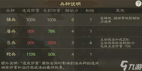 三国志战棋版深度解析，神行状态助你战场如风，策略制胜！