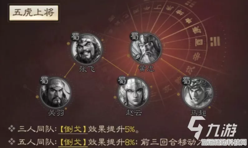 三国志战棋版深度解析，神行状态助你战场如风，策略制胜！