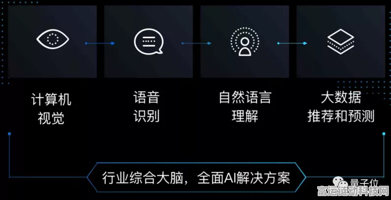 AI赋能手游，探索外语学习新纪元，加速语言掌握之旅