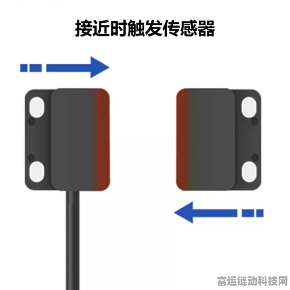 手游创新技术揭秘，探索无接点磁性开关的两种类型及其在游戏领域的应用