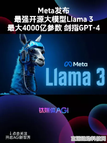 手游界新突破，Llama3开源大模型整合包震撼登陆，打造本地运行极致体验