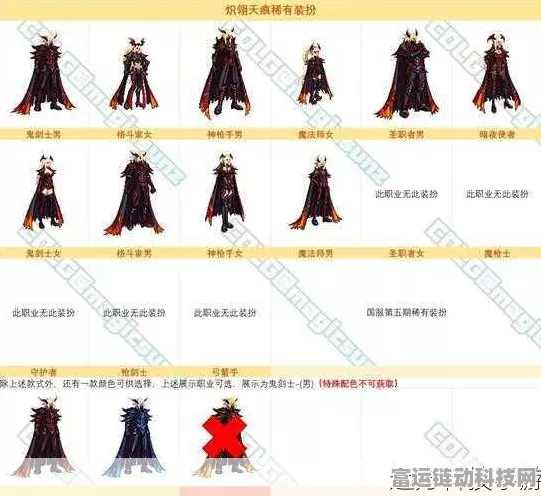 DNF新版天空套合成秘籍，稀有装扮高效获取攻略，助你闪耀阿拉德大陆