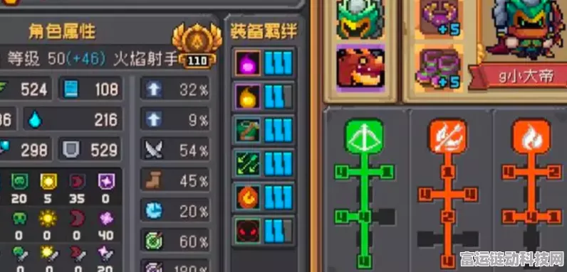 元气骑士前传，装备羁绊系统深度解析与提升攻略