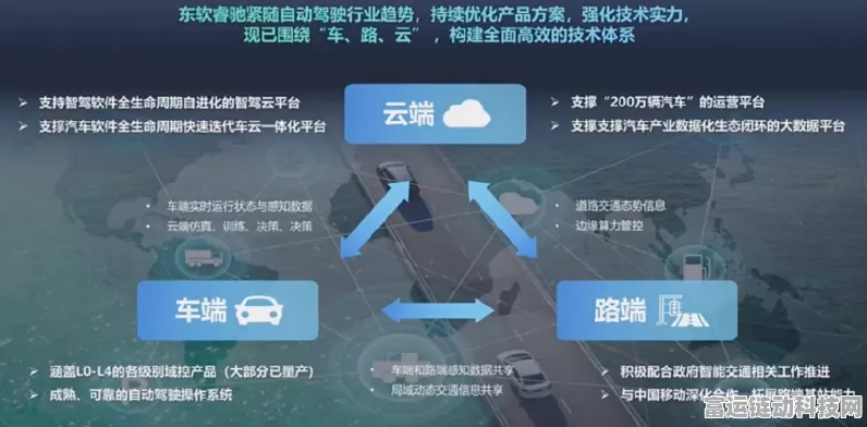 手游新风口，车路云融合赛道激战，均胜电子领跑布局