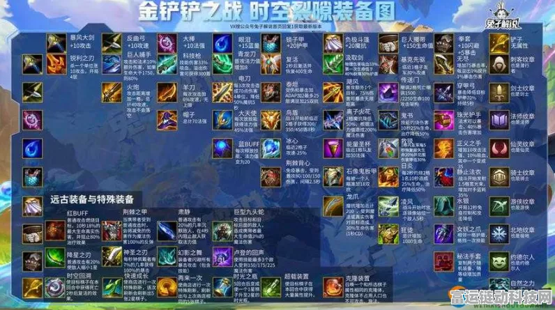 金铲铲之战，新手进阶秘籍，解锁上分之路