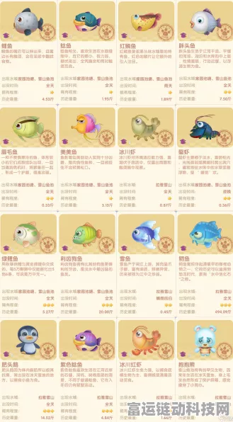 摩尔庄园探秘，金枪鱼垂钓全攻略，解锁钓鱼新乐趣！