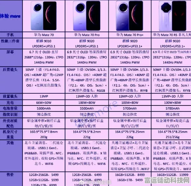 华为Mate 70系列即将震撼登场，11月上市，性能与颜值并存的新旗舰