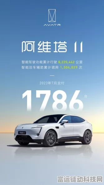 手游市场新风向，阿维塔11月销量破万，增程式车型引领手游跨界营销热潮