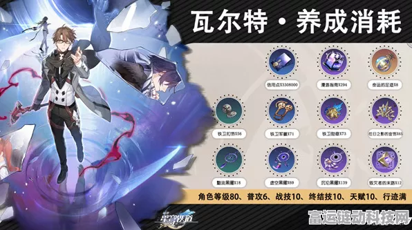 崩坏星穹铁道瓦尔特遗器搭配攻略，词条选择助你战力飙升