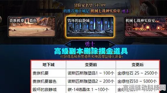 2023 DNF白图搬砖全攻略，高效地点与致胜技巧揭秘