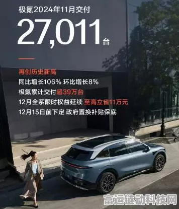 极氪11月交付量破纪录，27011台新车彰显强劲市场势头