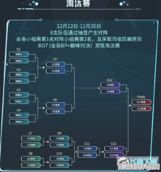 王者荣耀2023世冠KIC小组赛，赛程亮点与战队对决全揭秘