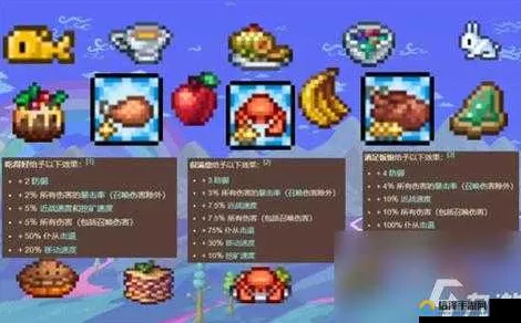 泰拉瑞亚熟鱼用途揭秘，美食还是神器？
