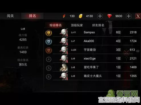Never-Gone深度攻略，揭秘主宰解锁全路径，称霸赛场的终极秘籍