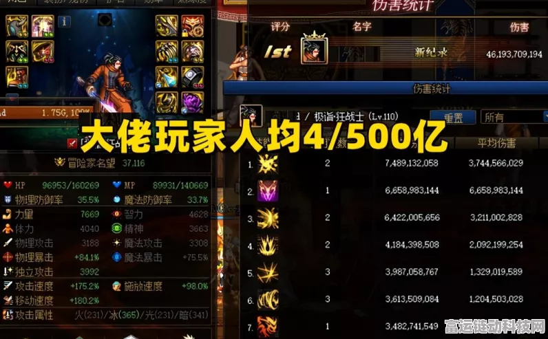 DNF110级副本全揭秘，新版本副本定位与系统深度科普