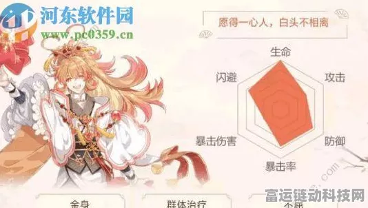 手游攻略，食物语一品锅食魂深度玩法解析与竞技策略