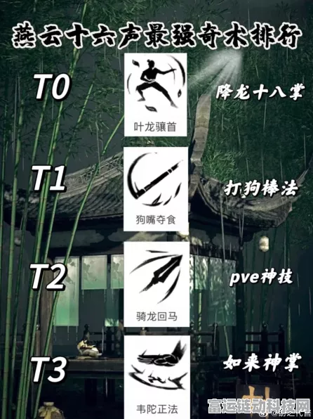 燕云十六声，顶尖武器全揭秘与实战推荐指南