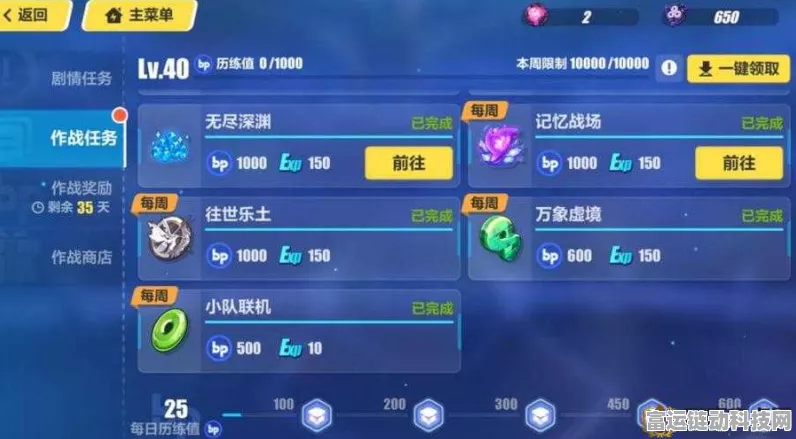 崩坏指令深度攻略，解锁游戏制胜秘籍，助你战力飙升