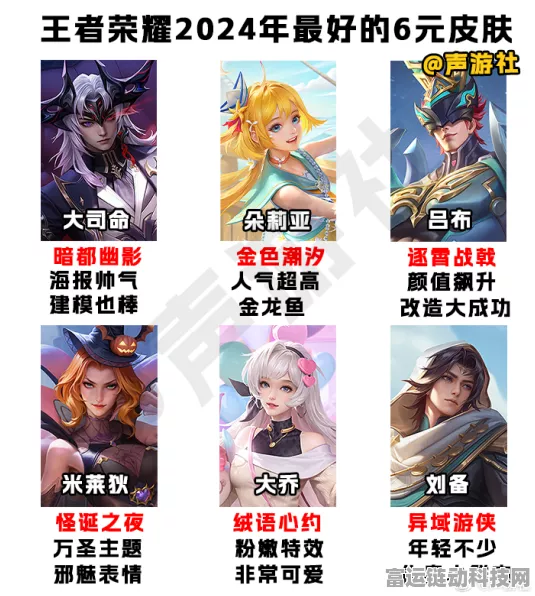 王者荣耀2024新皮肤大揭秘，上线日程与顶尖赛事亮点抢鲜知